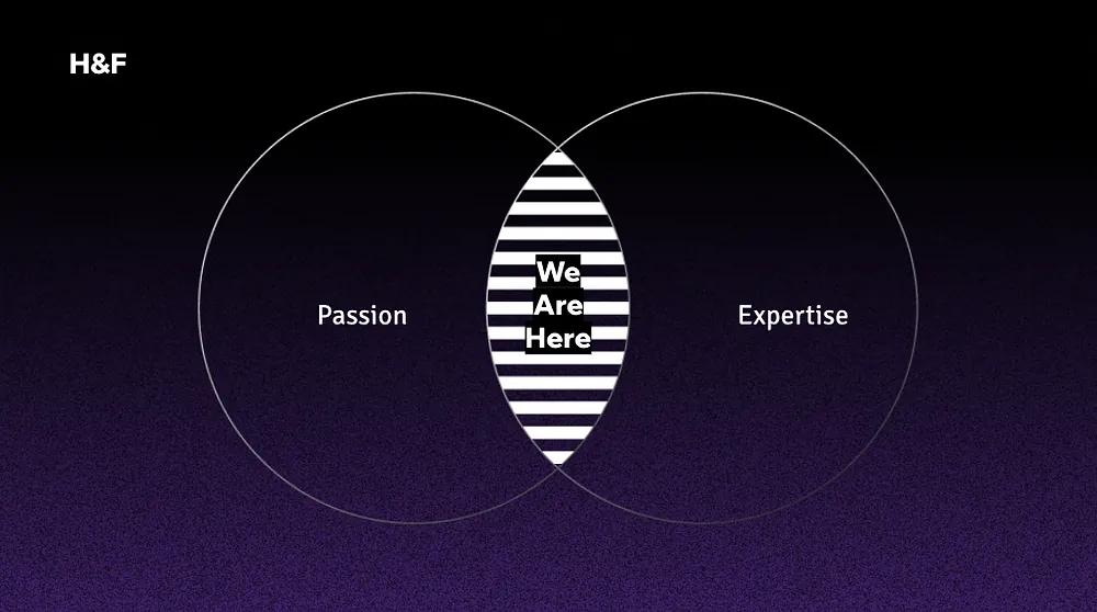 The Transformation Leadership Paradox: Why 79% of Digital Programs Fail—and the Case for Fractional Expertise